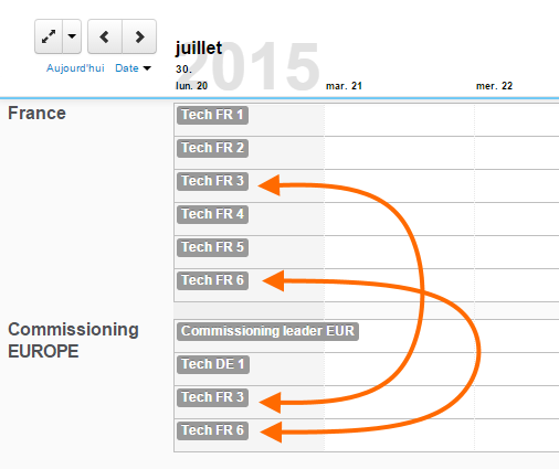 le calendrier partagé de l'intervenant peut être consulté à partir de la perspective de plusieurs équipes